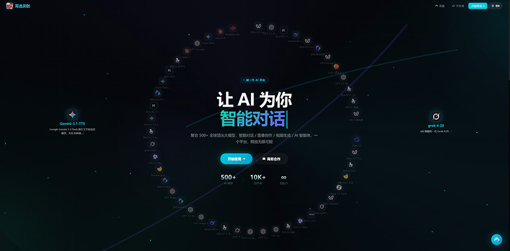 商业创意与多场景AIGC应用